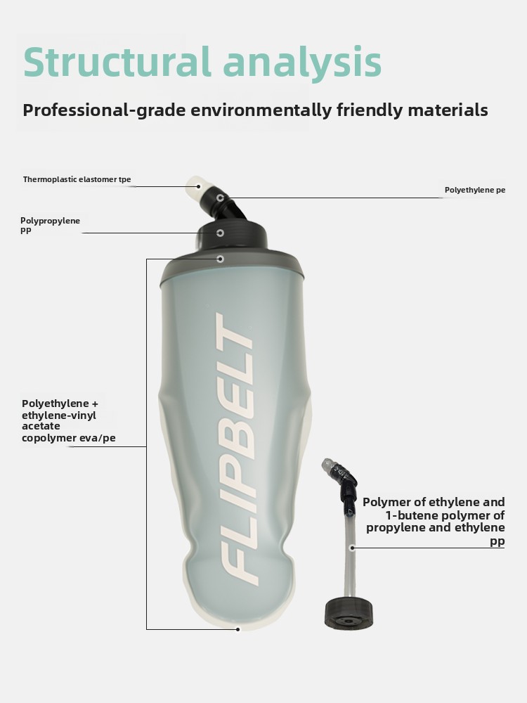 FlipBelt Sport Soft Water Bott - Running Gear For Marathon avis et prix