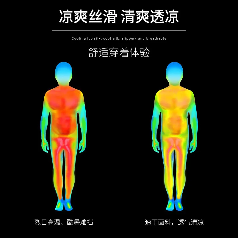 Men's Summer Running Set - Pro - Running Gear For Marathon avis et prix
